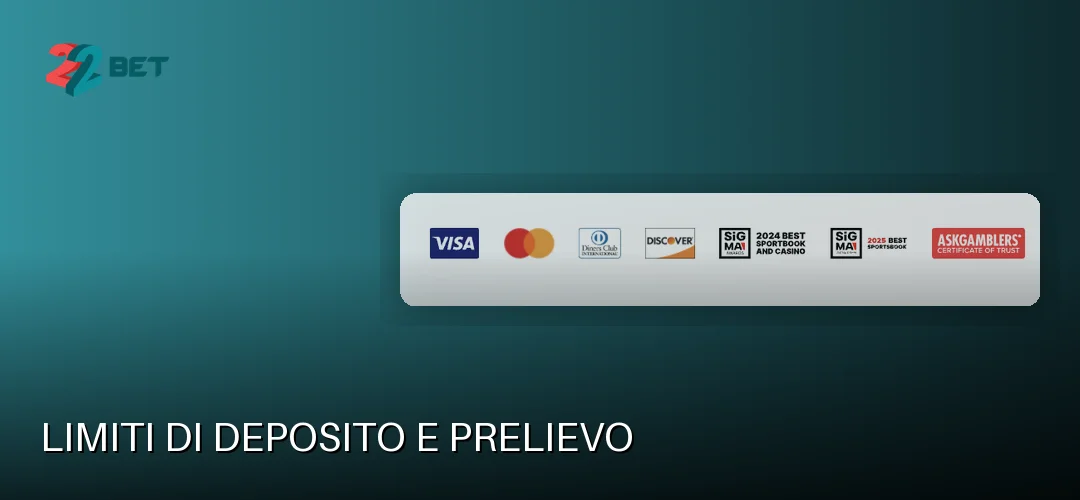 22bet promotional banner
